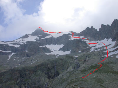 Le trac de la course